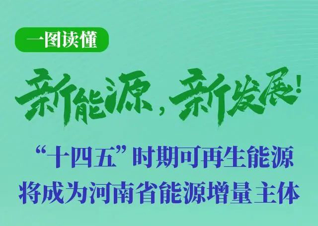 河南重磅發(fā)文！加快建設(shè)4個百萬千瓦高質(zhì)量風電基地，啟動機組更新?lián)Q代