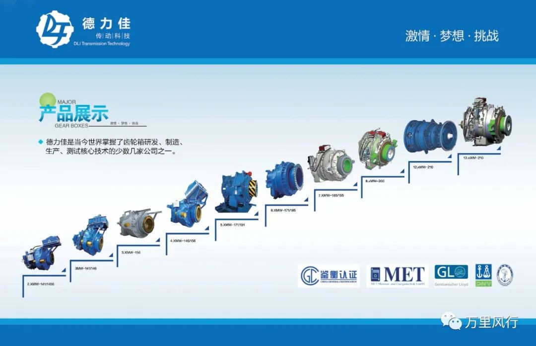 【政策精覽】近期新能源政策密集出臺，釋放哪些利好？一文看懂→ → →